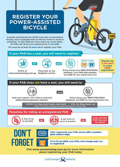Power Assisted Bicycle Registration .